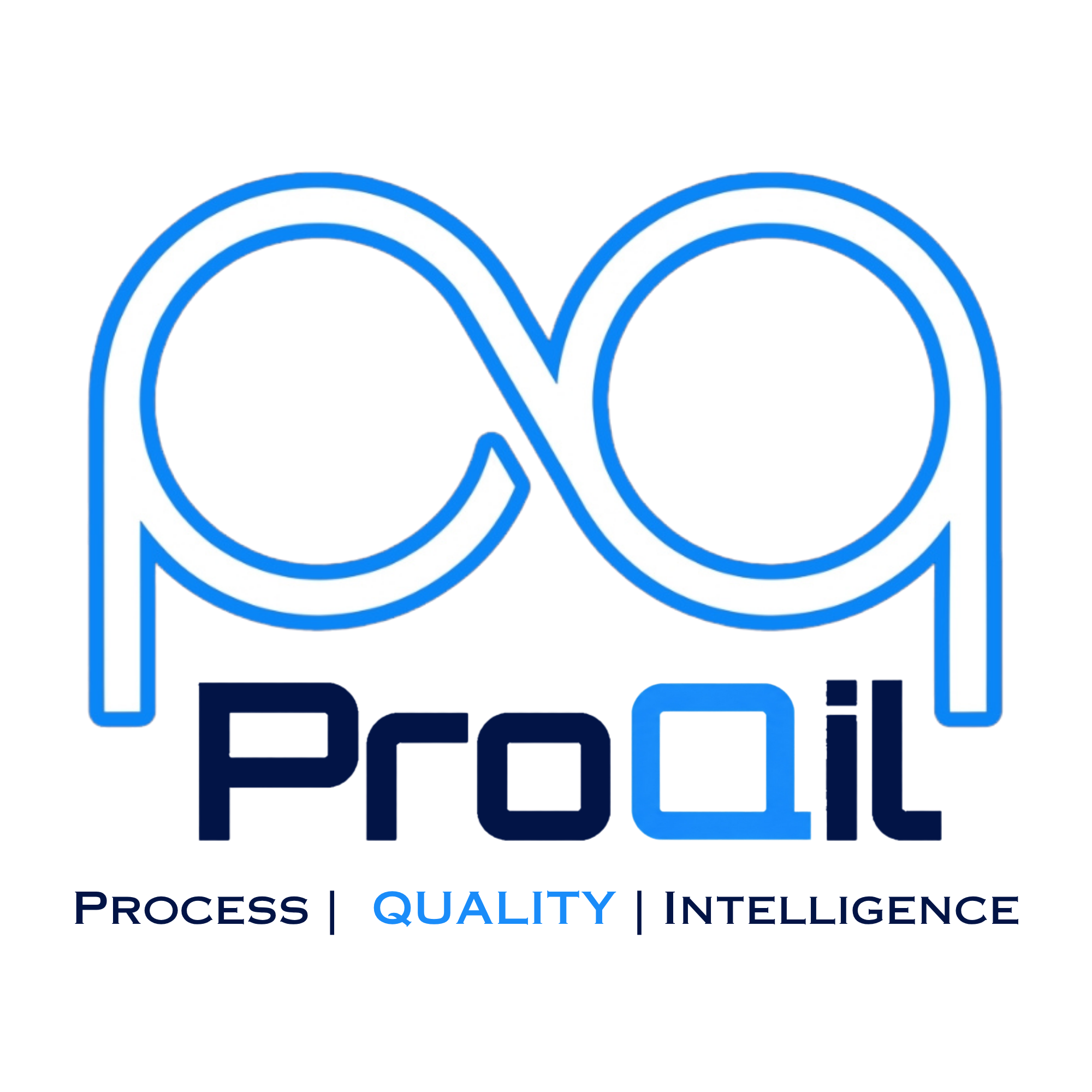 ProQil